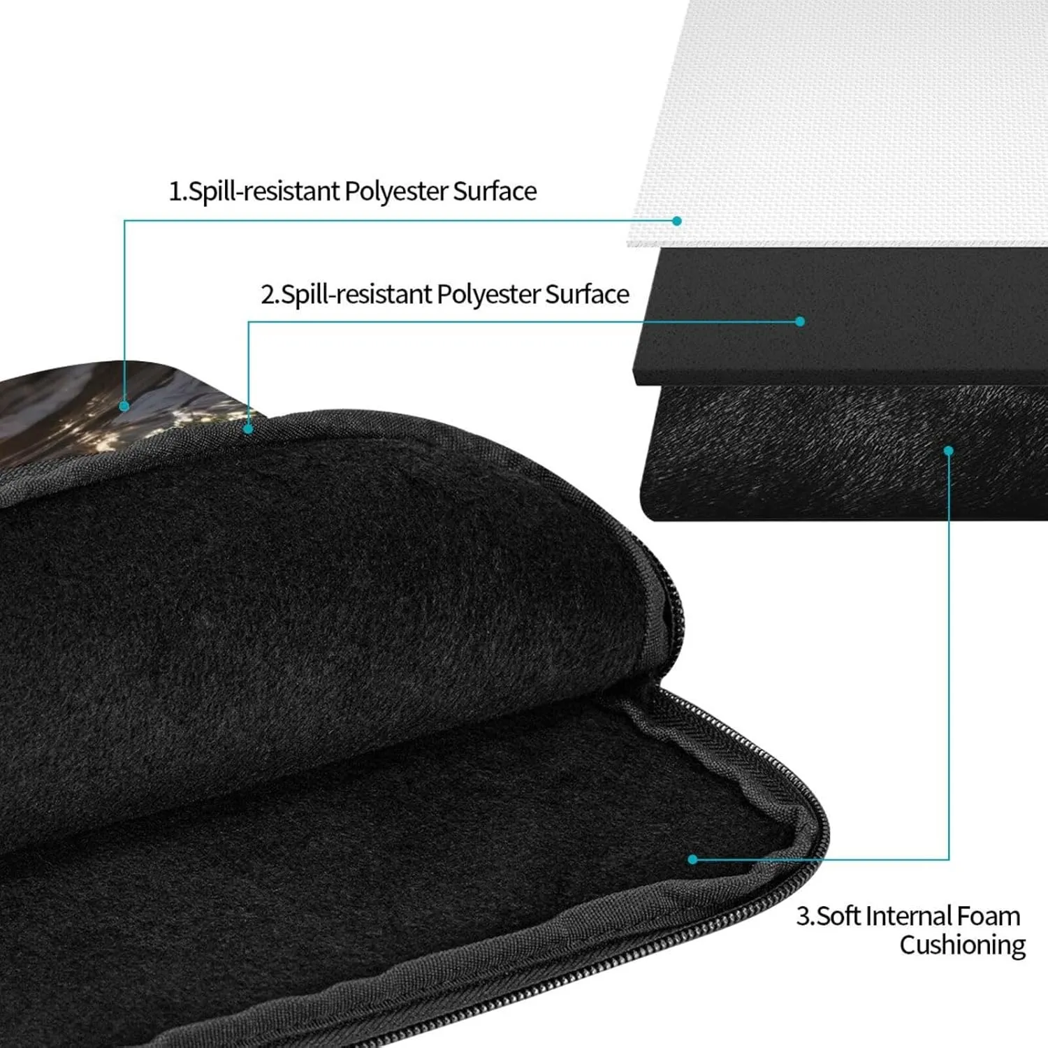 Shockproof Portable Laptop Sleeve Bag 13 inch - for Men and Women Business Travel, School, and Office Use Brook Trout Fly Fishing Picture