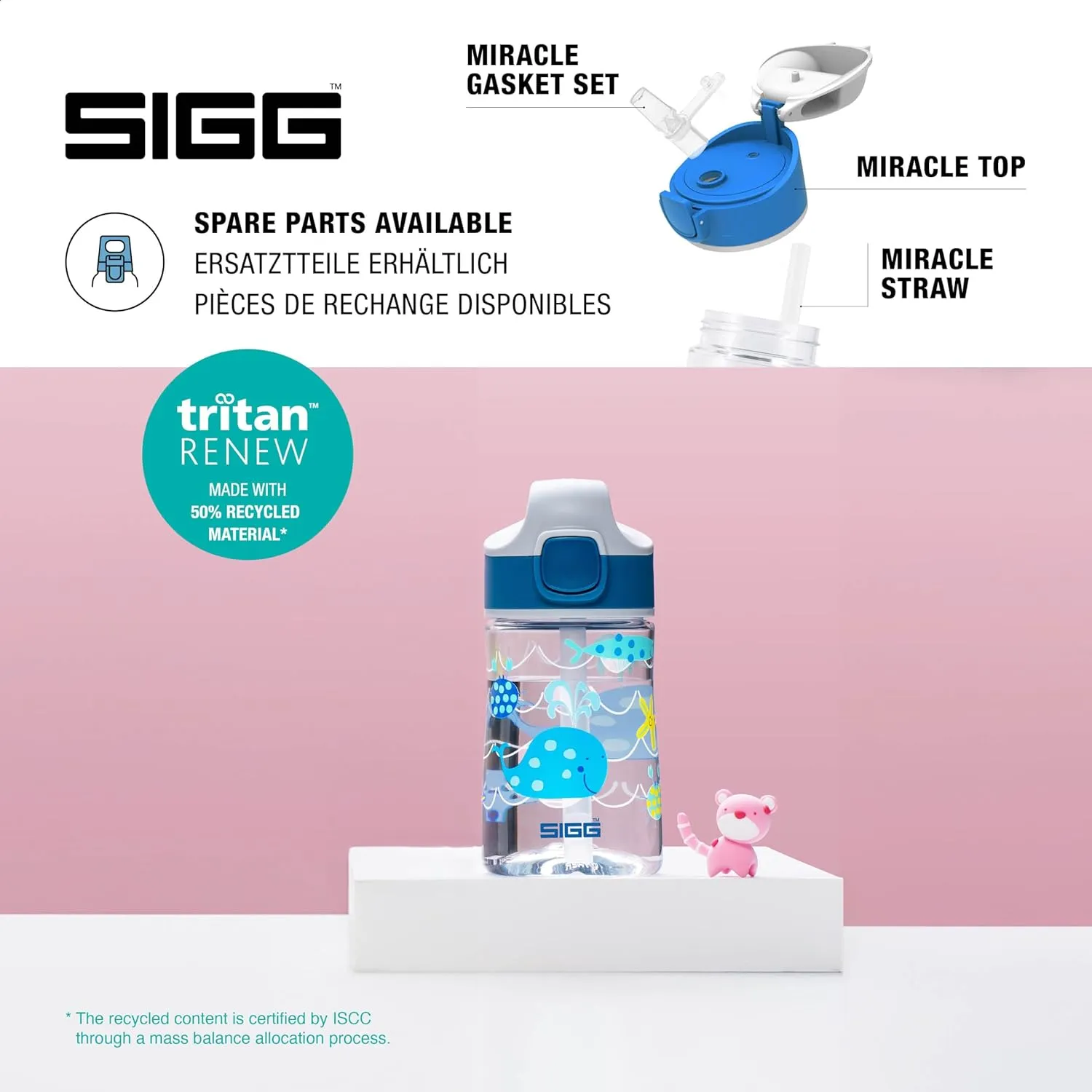 SIGG - Kids Miracle Water Bottle - Furry Friends - Lightweight Tritan with Leak-Proof Lid - One Hand Children's Drink Bottle - 12 Oz