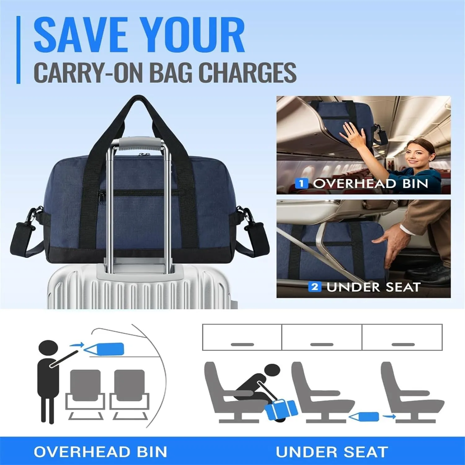 Small Gym Bag 14 Inch Mini Duffel Bag Carry On Bag Lightweight TravelBag Carry On Luggage For Women And Men For Trips Or Sports (Blue, One Size)