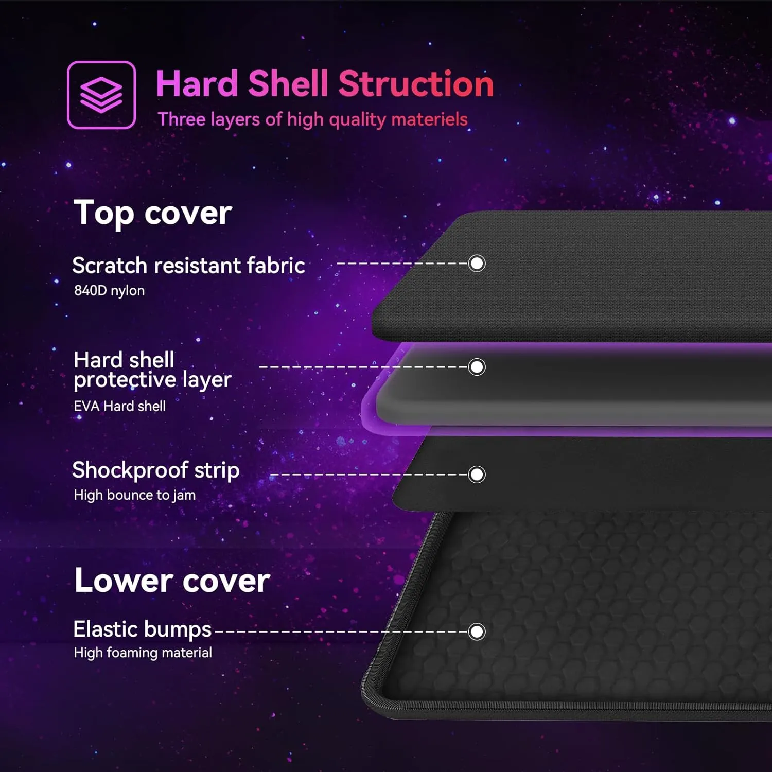 Smatree Heavy Duty Hard Shell Case for 15.6 inch Razer Blade 15 2023/2022, 16 inch Razer Blade 16 2025/2024/2023, for 16inch Alienware M16 R2, 15.6inch Alienware M15/X15 R1/X15 R2 (A800)