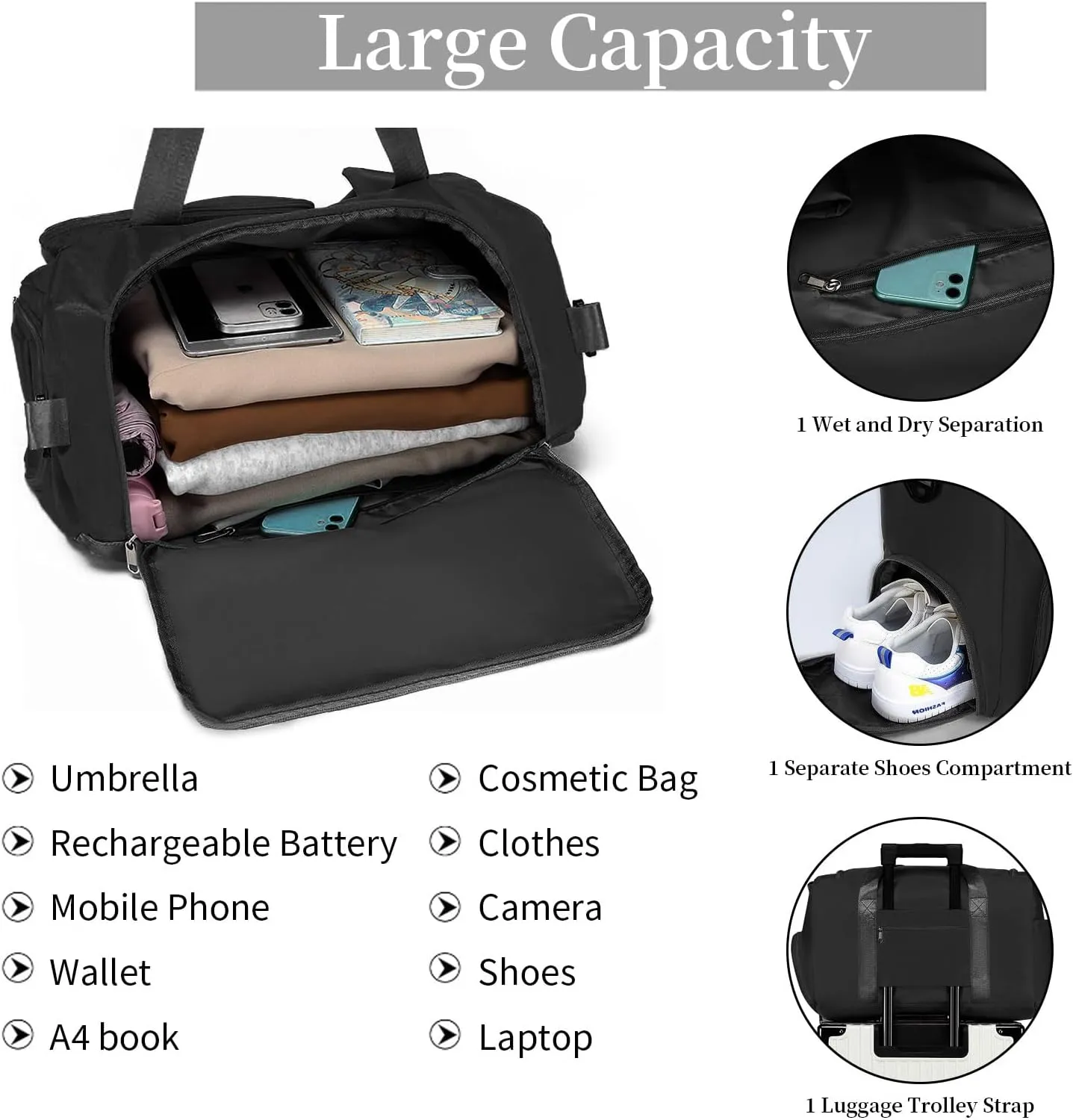 Sports Gym Bag for Men Women, Large Capacity Travel Duffel Bags Swim Yoga Tote Weekender Overnight