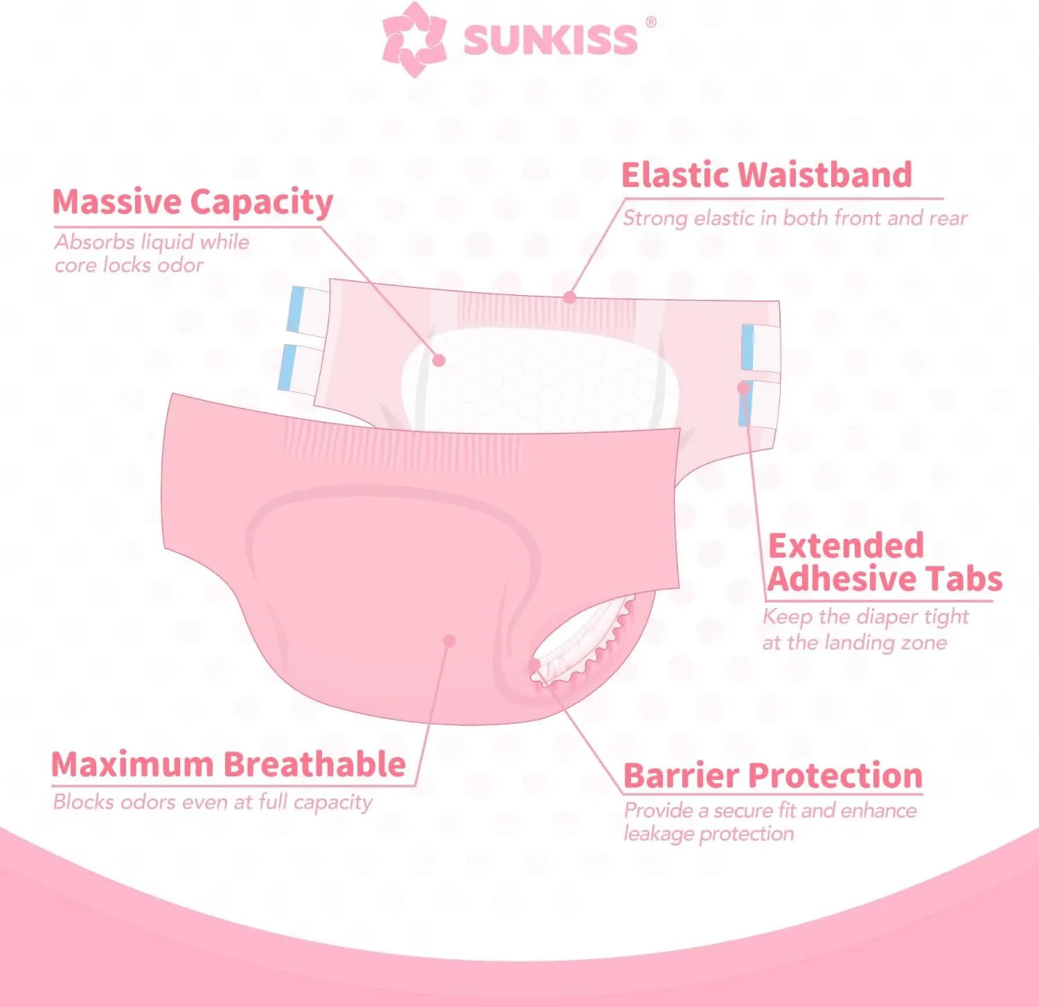 SUNKISS Masterpiece Adult Diapers with Tabs, Unisex Disposable Incontinence Briefs for Women and Men, Odor Control, Pink, Medium, 10 Count