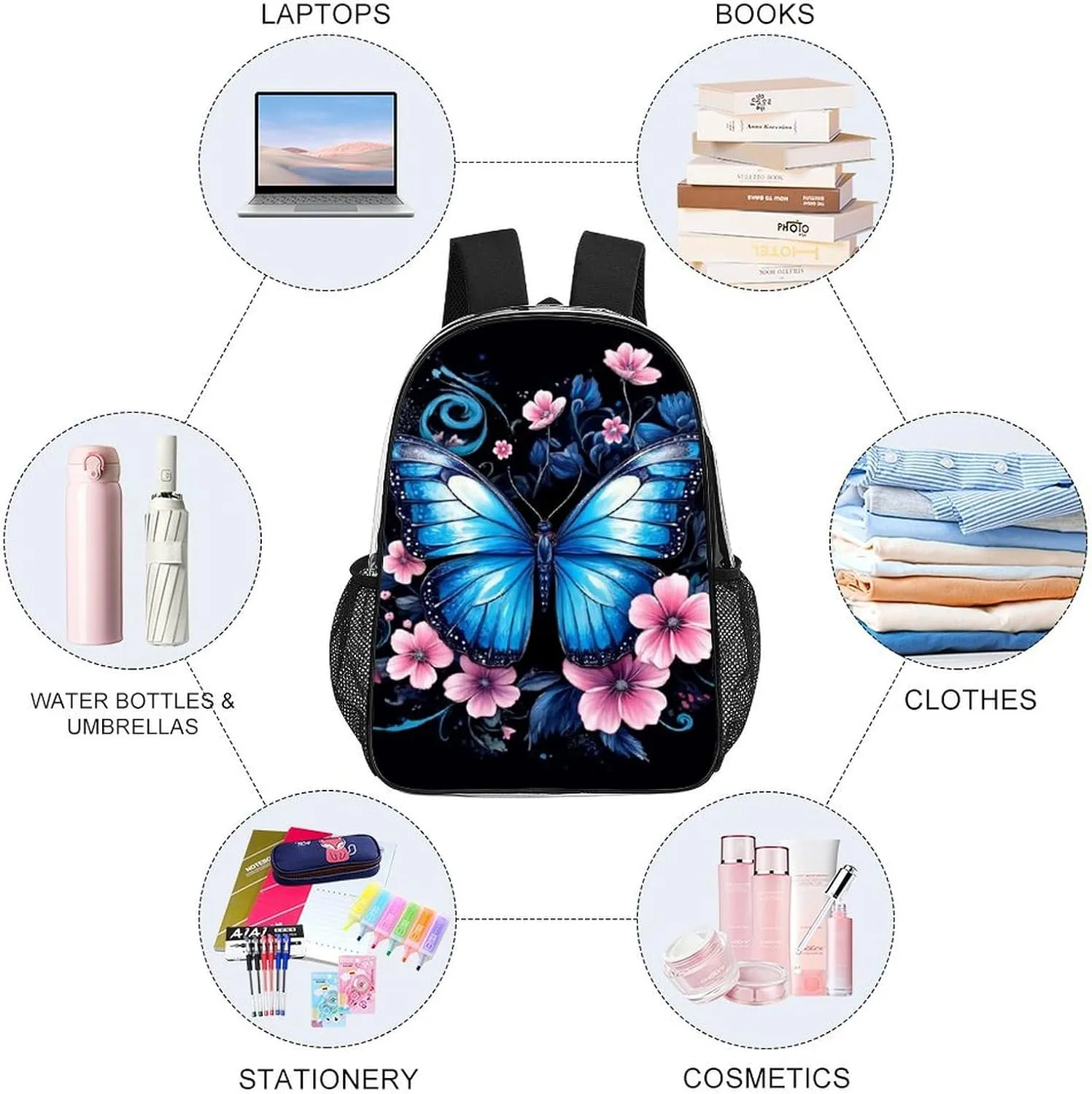 Supdreamc Lightweight Daypack Backpack for Trekking Work Running - Big Capacity Multipurpose Transparent Bookbag, Blue Butterfly Business Computer Bag