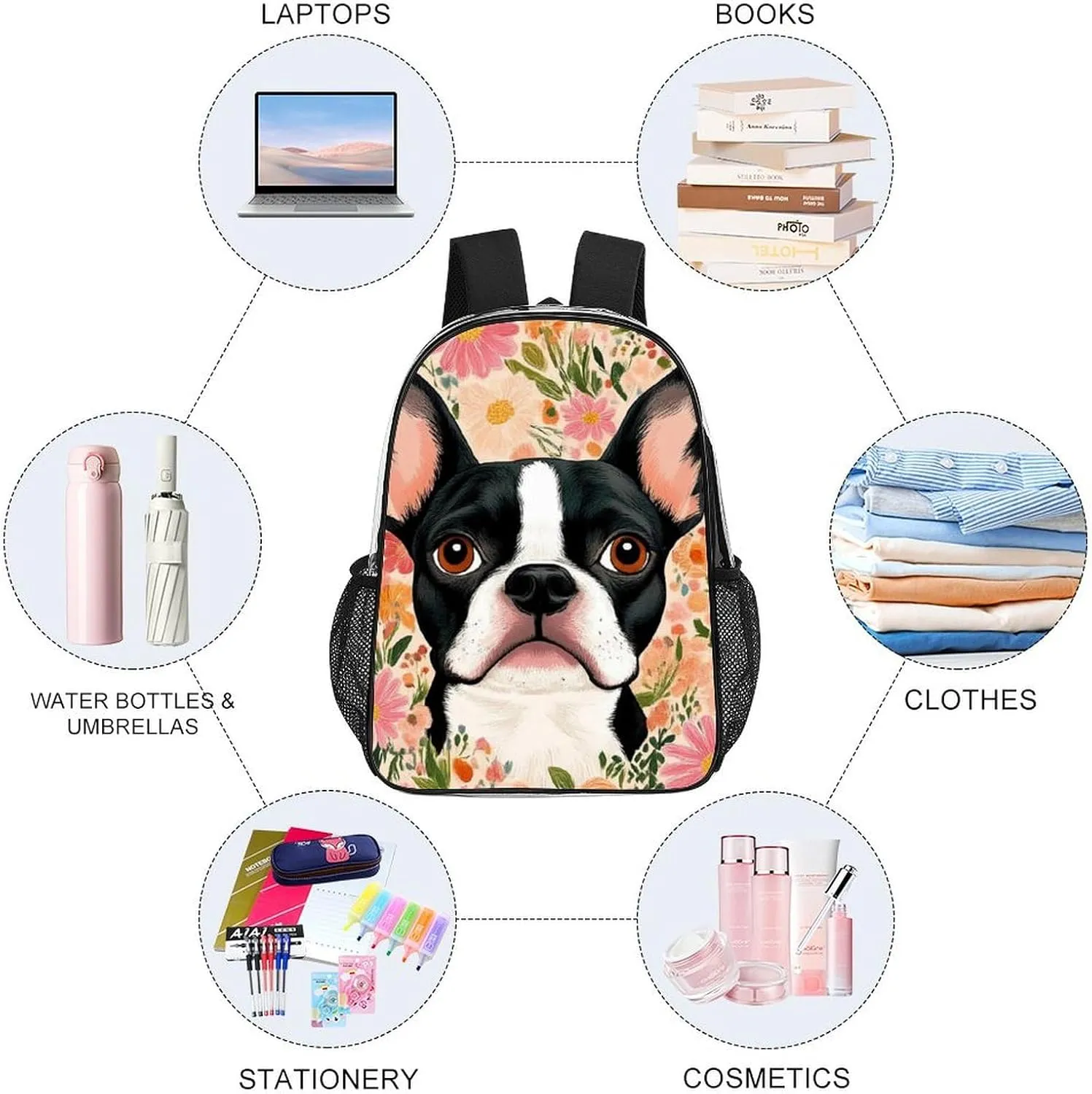 Supdreamc Lightweight Daypack for Camping Business Walking Cycling - Large Capacity Transparent Multipurpose Bookbag, Boston Terrier Floral Gym Outdoor Hiking Backpack