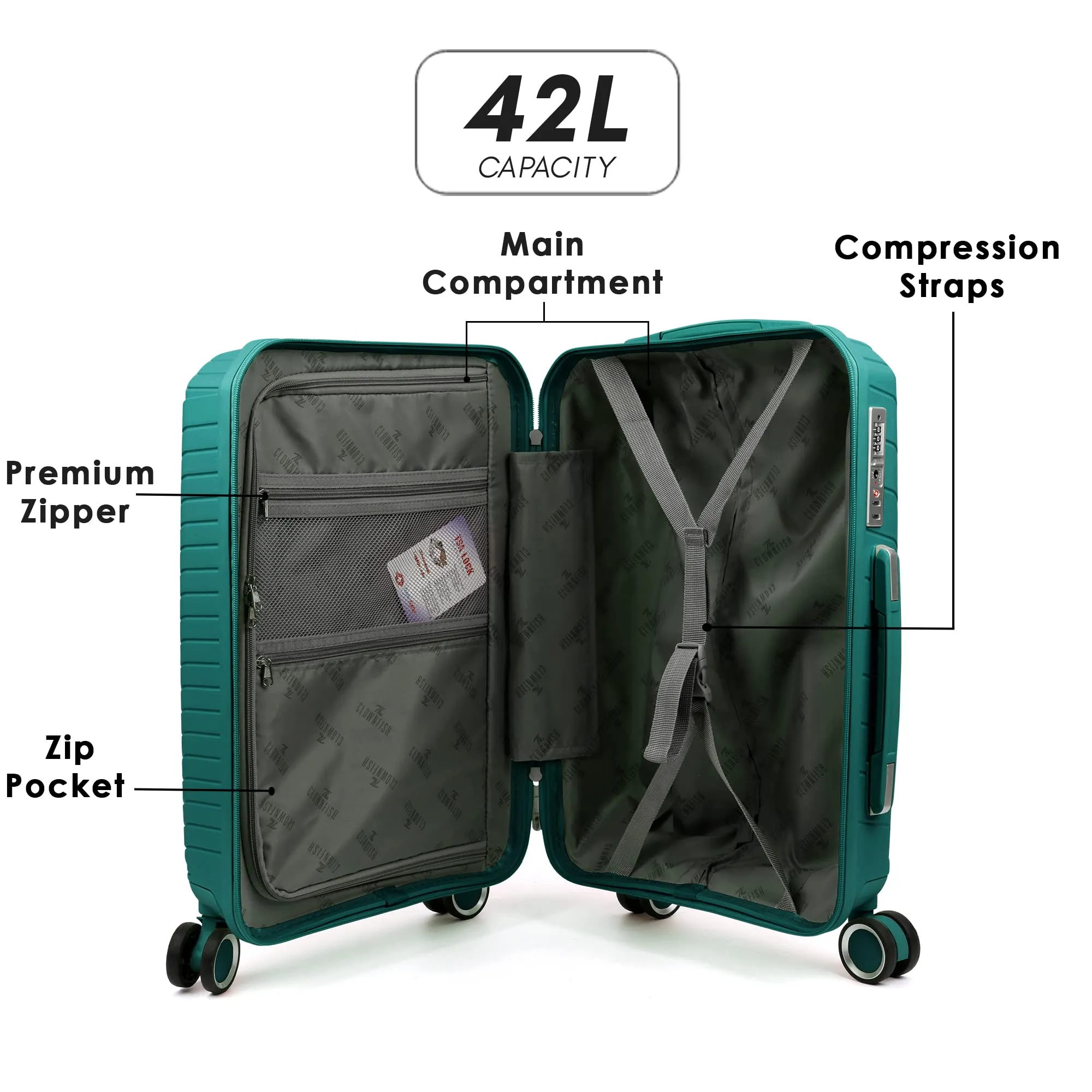 THE CLOWNFISH Denzel Series Luggage Polypropylene Hard Case Suitcase Eight Wheel Trolley Bag with TSA Lock- Teal (Small size, 56 cm-22 inch)