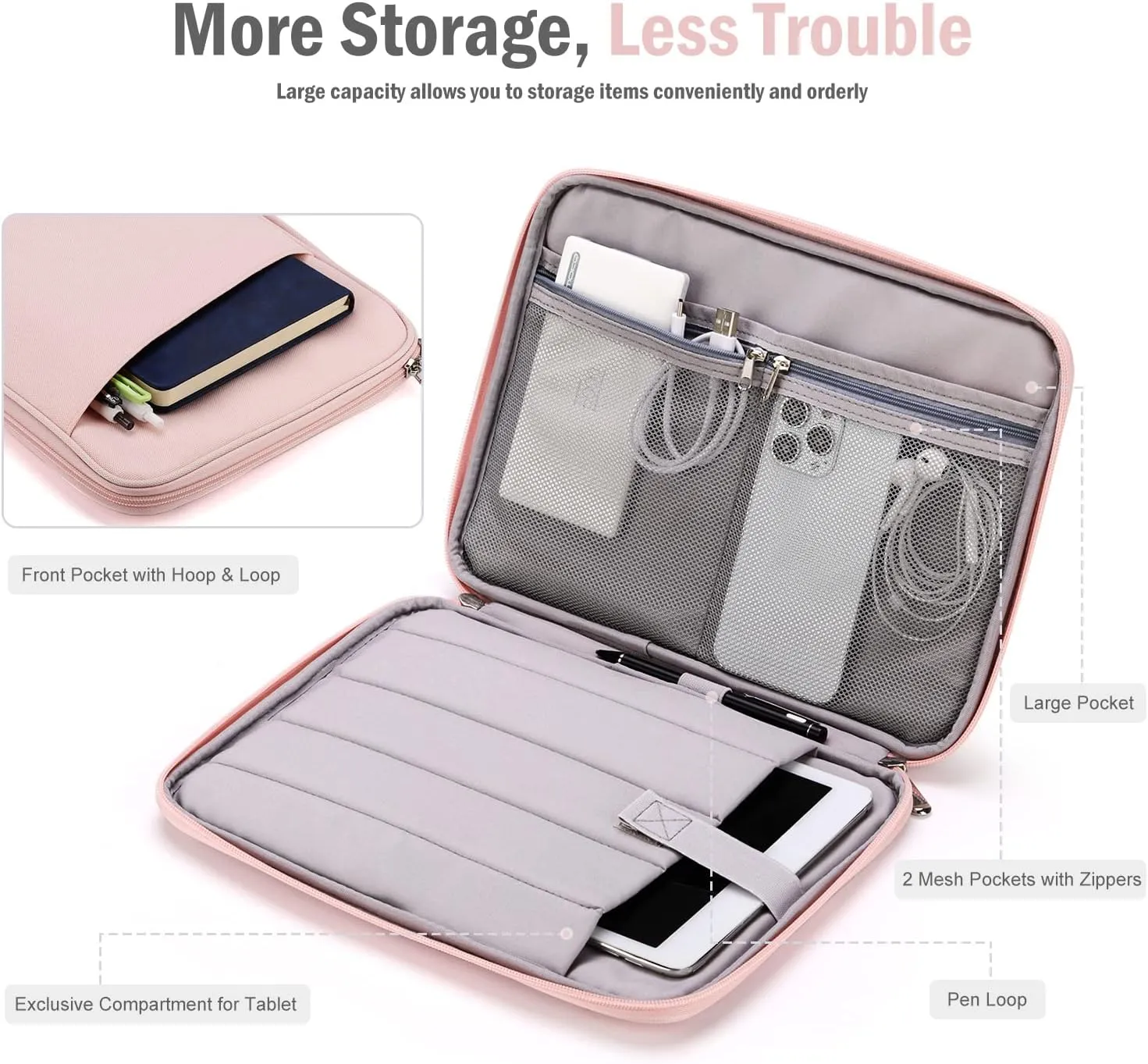 TiMOVO 9-11" Tablet Sleeve for iPad 11-inch A16 2025, iPad 10th Gen. 10.9", iPad 10.2", iPad Air 11/5th/4th Gen. 10.9", Galaxy Tab A9 Plus 11", Protective Bag with Pockets, Pink