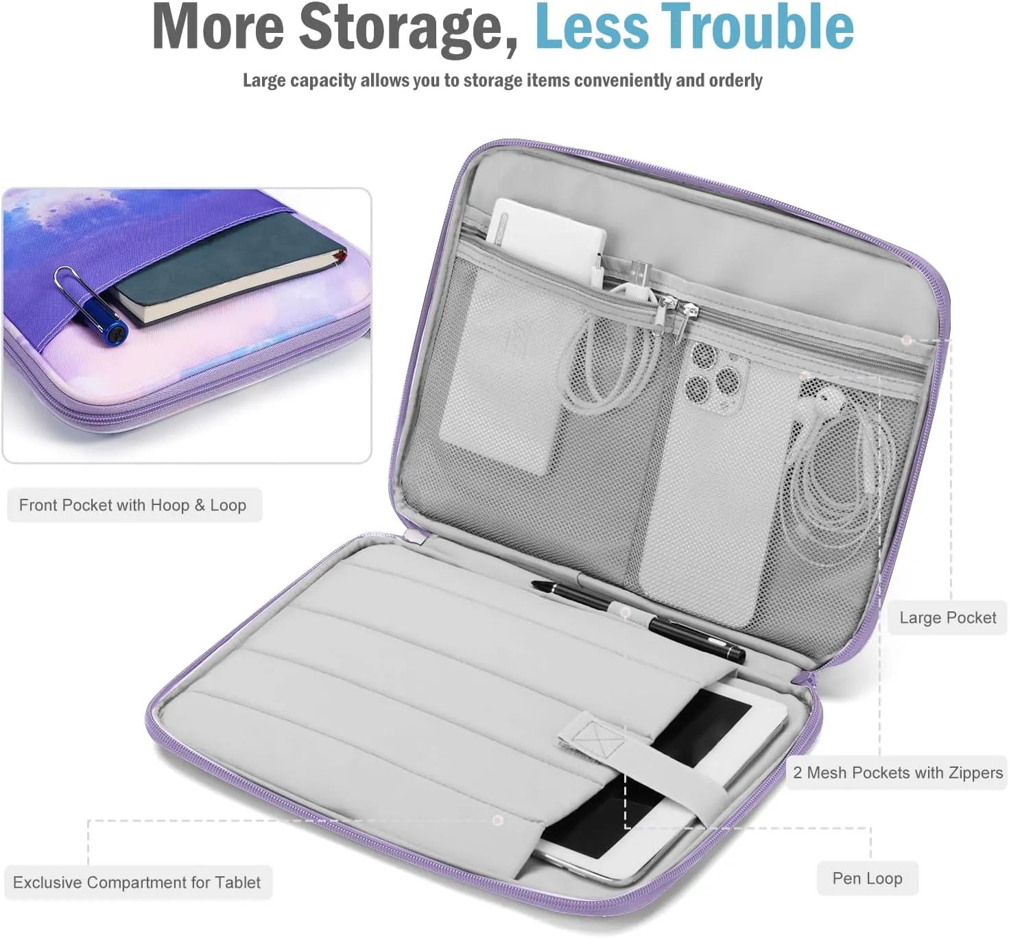 TiMOVO 9-11" Tablet Sleeve for iPad 11-inch A16 2025, iPad 10th Gen. 10.9", iPad 10.2", iPad Air 11/5th/4th Gen. 10.9", Galaxy Tab A9 Plus 11", Protective Bag with Pockets, Watercolor Purple