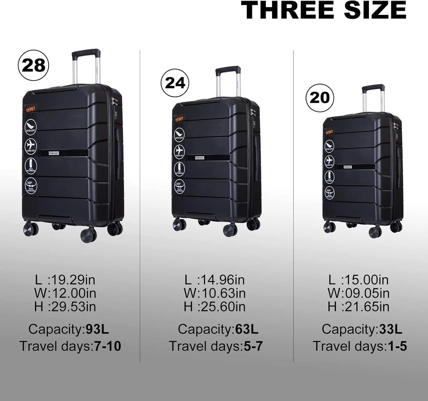 Travelhouse Luggage 3 Piece Set Suitcase with Spinner Wheels TSA Locks PP Luggage Hardside Carry on 20in 24in 28in For Unisex (Black)