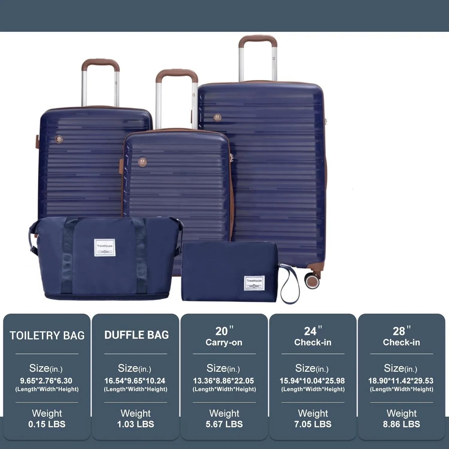Travelhouse Luggage Sets 5 Piece,PP Hardshell Carry on Suitcase Set,Travel Suitcases with Double Spinner Wheels and TSA Lock (NAVY)