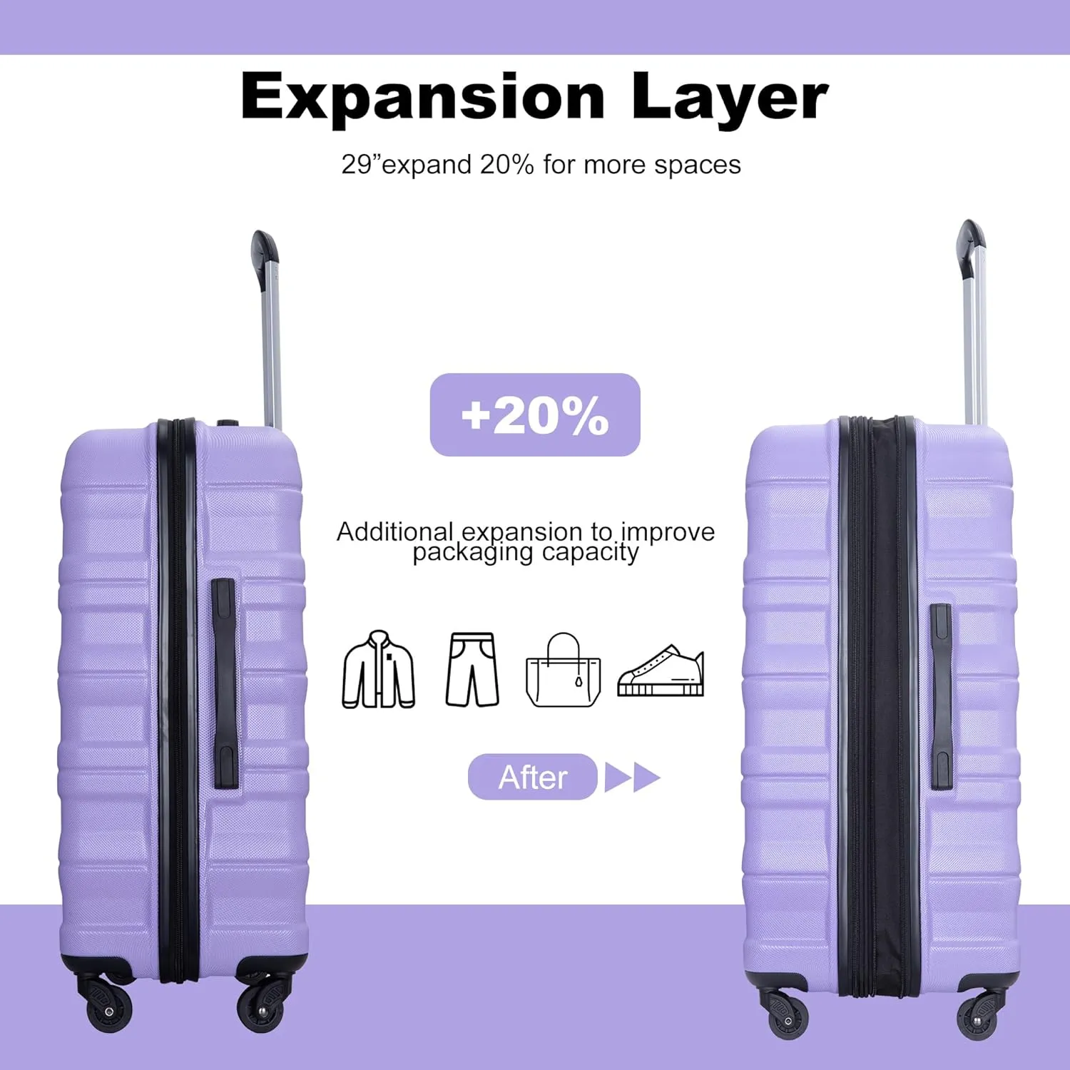 Travelhouse TravelhouseLuggageSets3PieceWear-ResistanceHardshellSpinnerWheelsSuitcaseSetswithTsaLock20/24/28TravelLuggagesClearanceLightweight