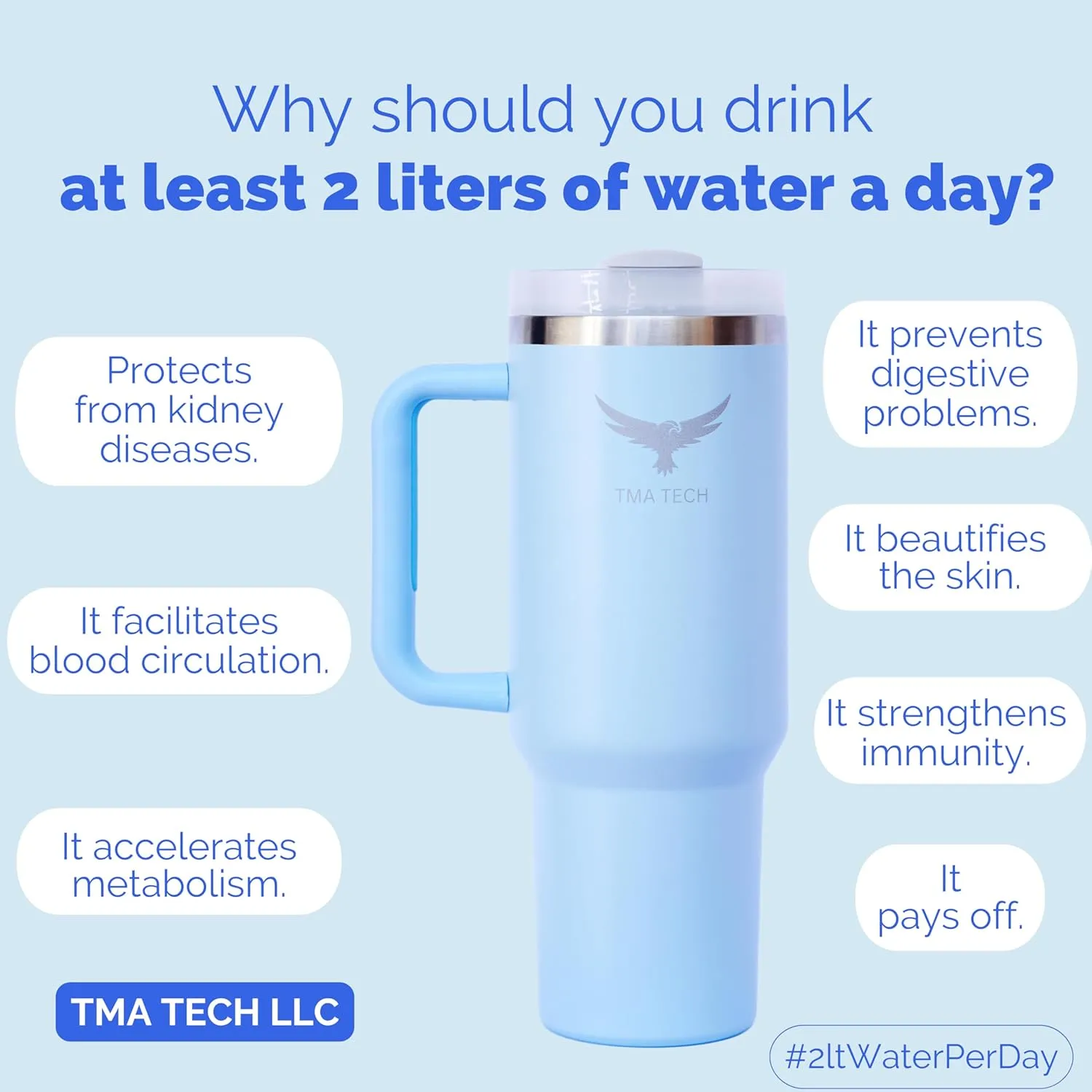 Tumbler Stainless Steel Vacuum Insulated Travel Mug 40oz with Lid and Straw Cap,stanely Cup,2024 New Technology, Unbreakable Mug, Leak-Proof, BPA Free, Hot or Cold Drinks. (Light blue).