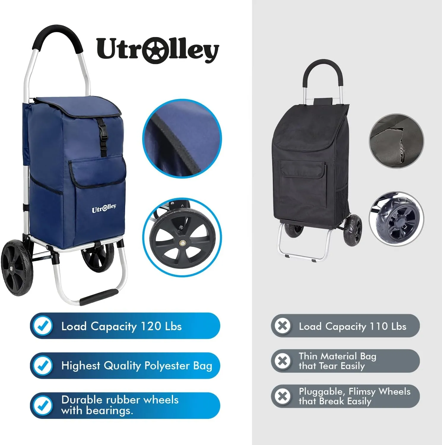 Ultra-Lightweight Blue Foldable Shopping Cart for Groceries - Large 42L Capacity Soft Rolling Rubber Wheels, Removable Bag, Multi-Function Personal Hand Truck
