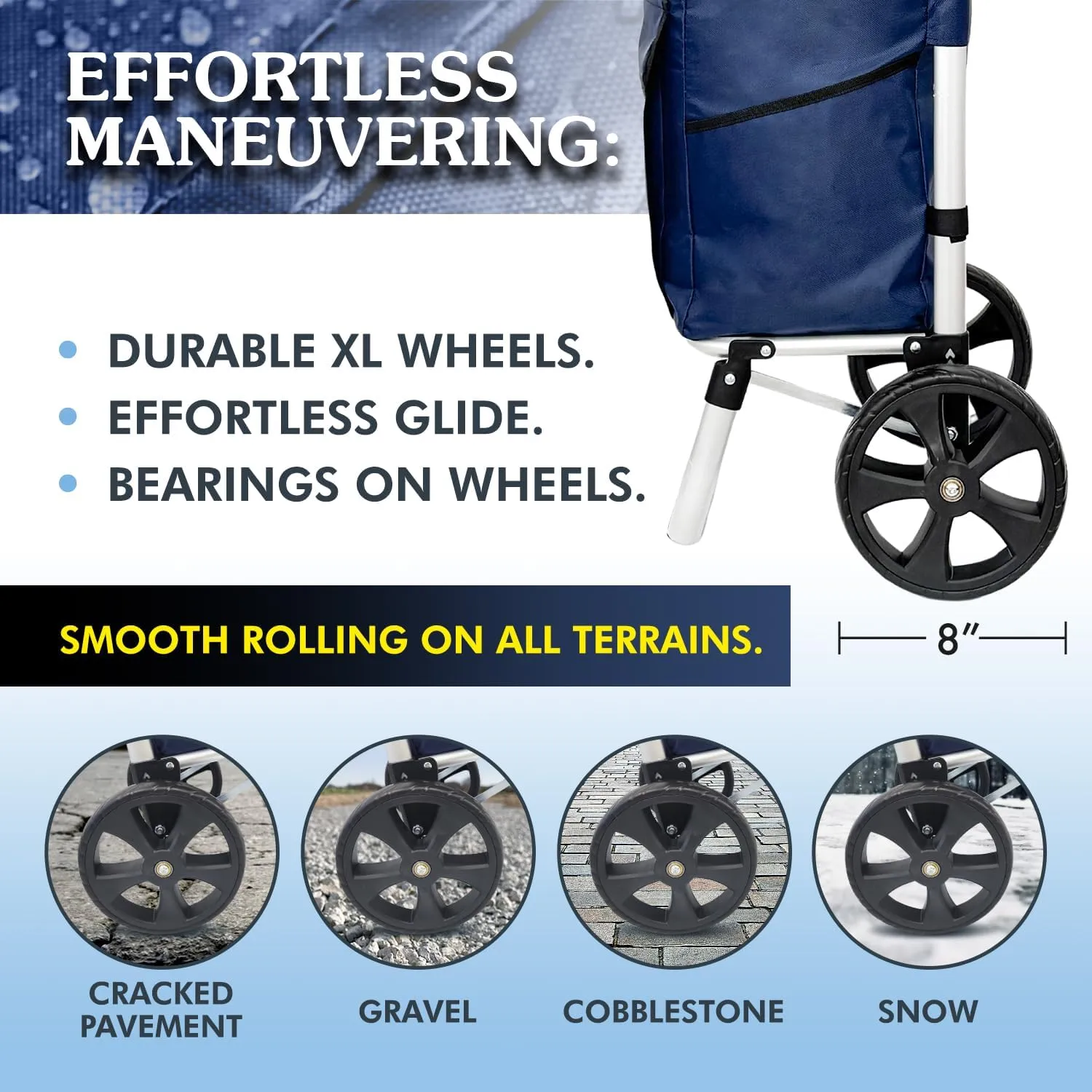 Ultra-Lightweight Blue Foldable Shopping Cart for Groceries - Large 42L Capacity Soft Rolling Rubber Wheels, Removable Bag, Multi-Function Personal Hand Truck