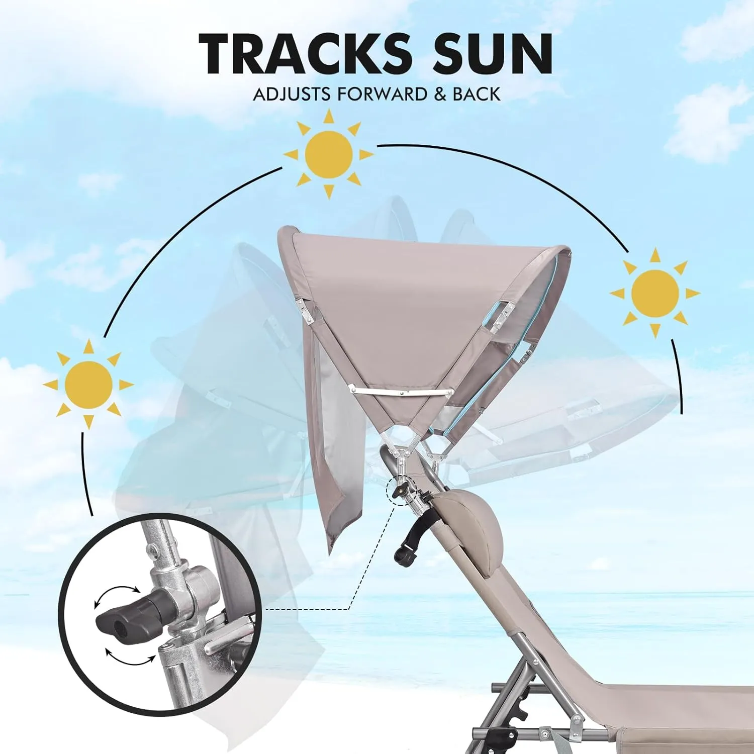 Universal Canopy Umbrella, UPF 50  Sun Shade with Adjustable Clamp Clip for Beach, Outdoor, Sports & Lawn Chairs, Zero Gravity & Wheelchair, Wagon