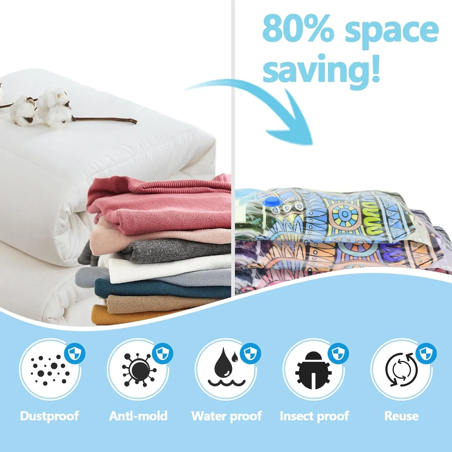 Vacuum Storage Bags with Electric Air Pump, 6 Pack (3 Jumbo, 3 Large) Fast Deflating Double Zip Seal Space Saver Bag for Clothes, Mattress, Blanket, Duvets