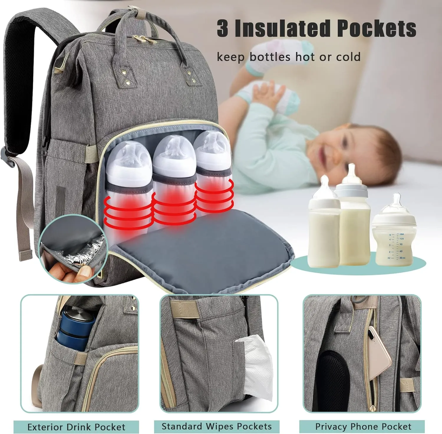 Waterproof Diaper Bag Backpack with Changing Station