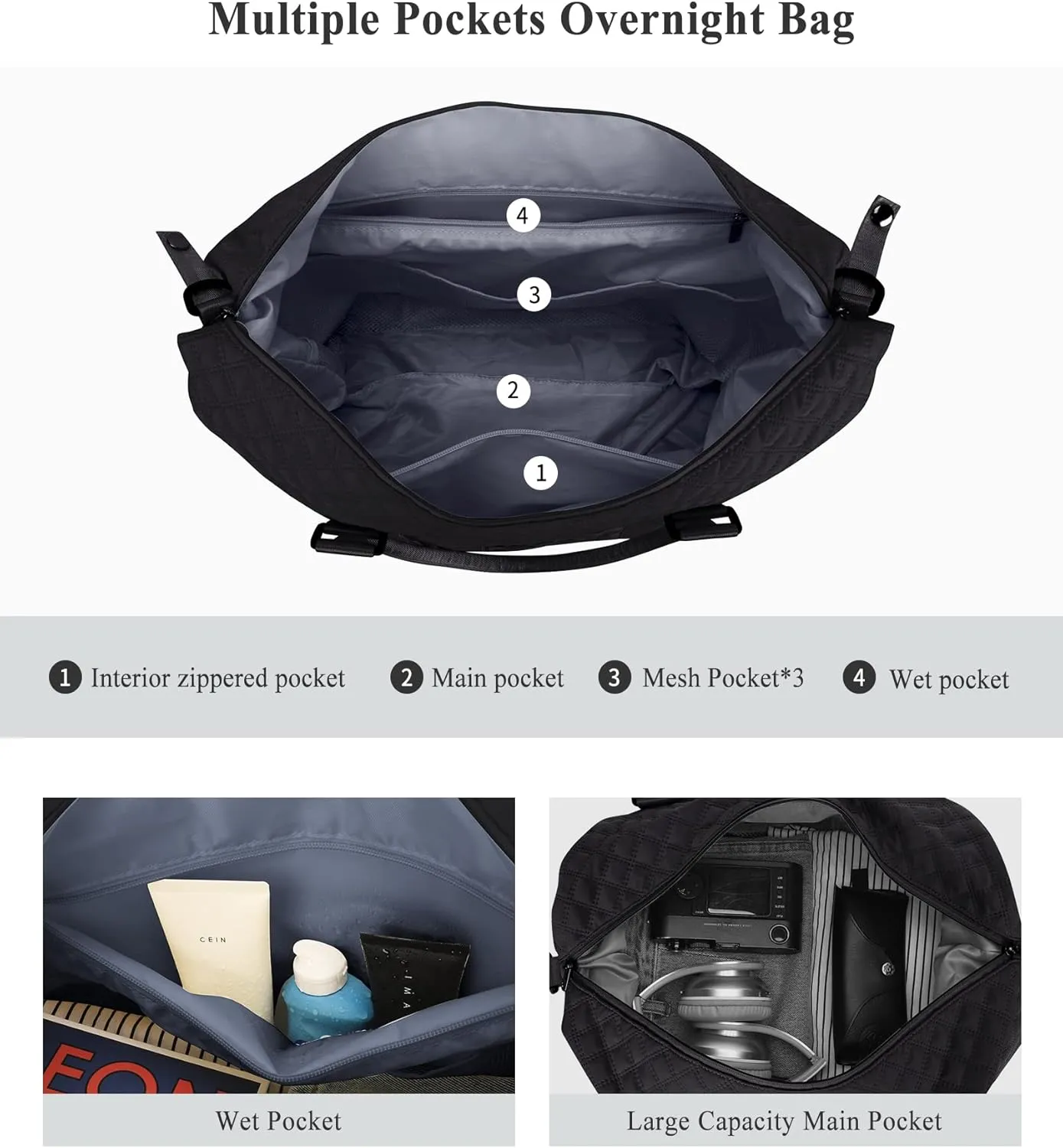Weekender Bags for Women, Travel Duffel Overnight Carry on Bag with Toiletry Bag&Wet Pocket,Black