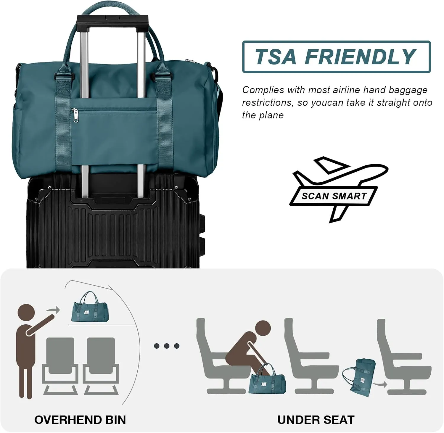 Weekender Gym Duffel Bags for Women Peacock Blue with Toiletry Bag