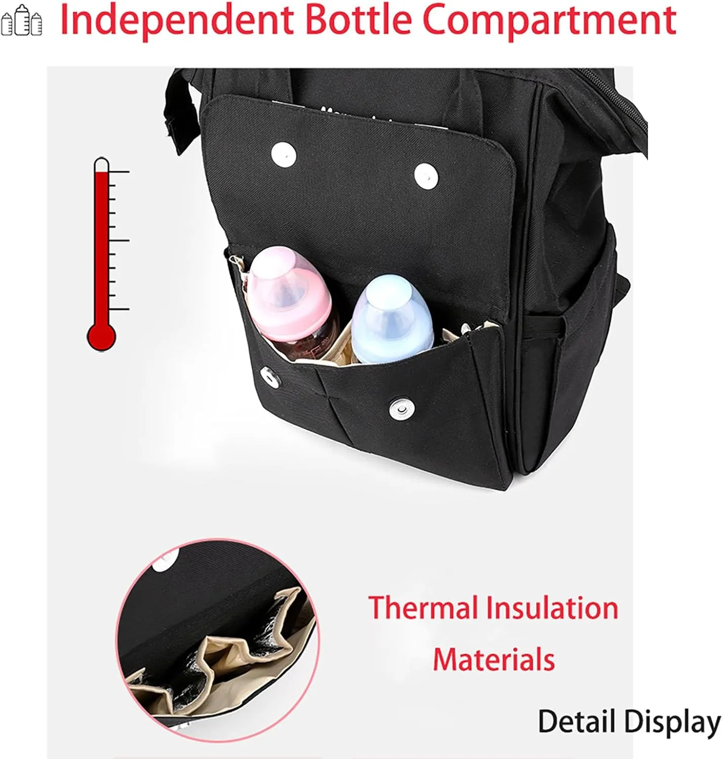 Womens Diaper Changing Backpack Nurse Backpack Waterproof Multi Function Travel Diaper Bag with Insulated Pockets (Black)