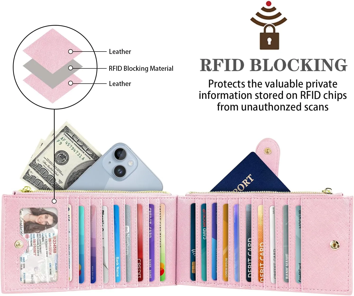 Womens RFID Blocking Large Capacity Wallet Multi Card Organizer Bifold Wallet for Women with Zipper Pocket