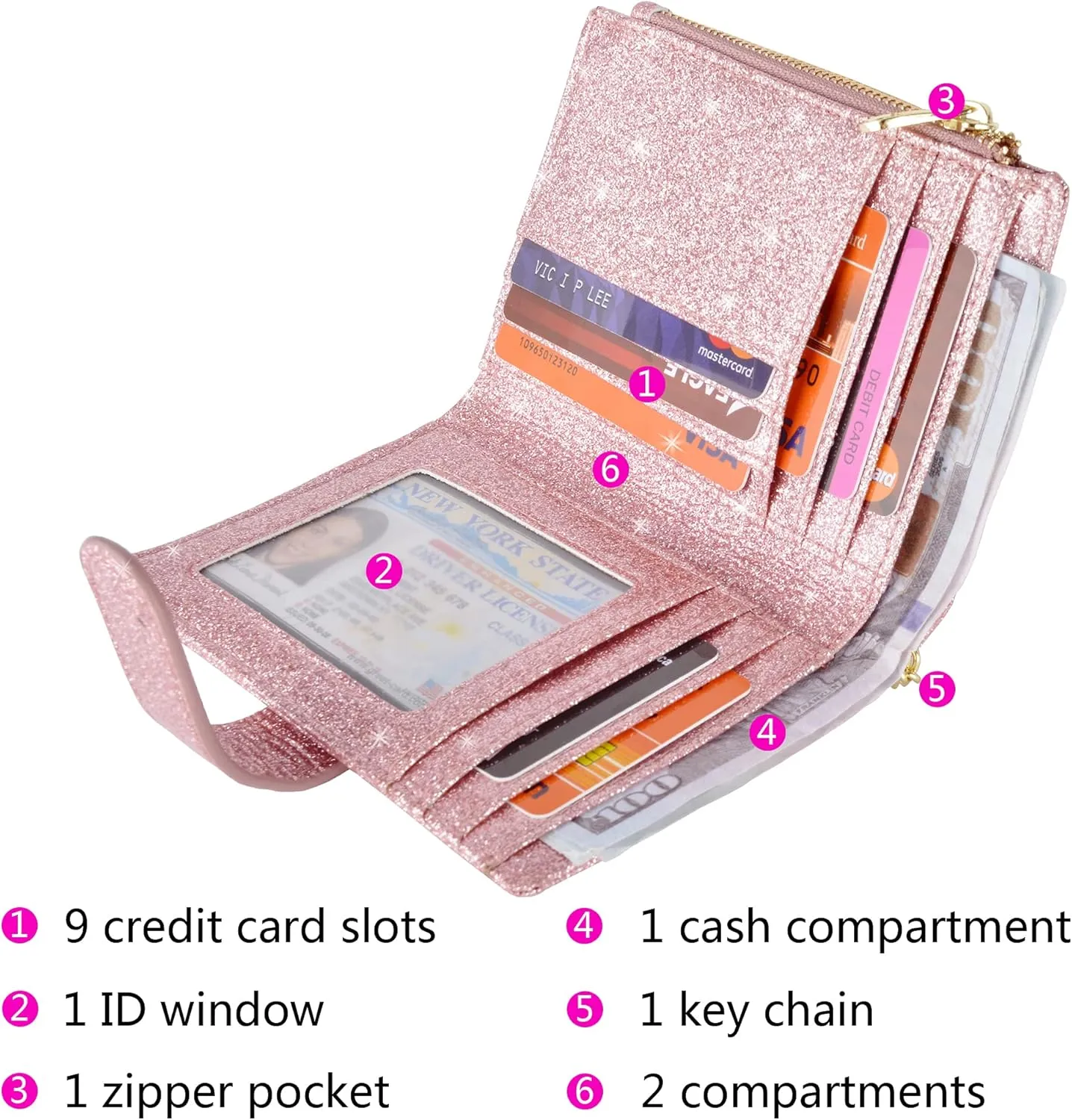 Womens Wallets RFID Small Compact Bifold Leather Card Holder Zip Pocket