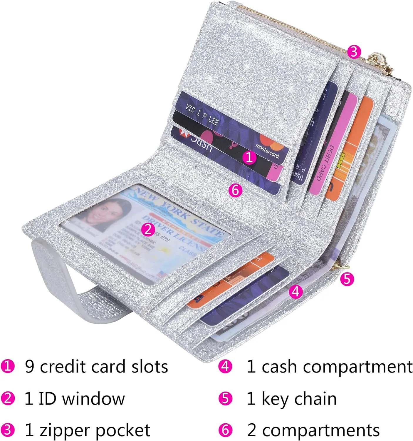 Womens Wallets RFID Small Compact Bifold Leather Card Holder Zip Pocket
