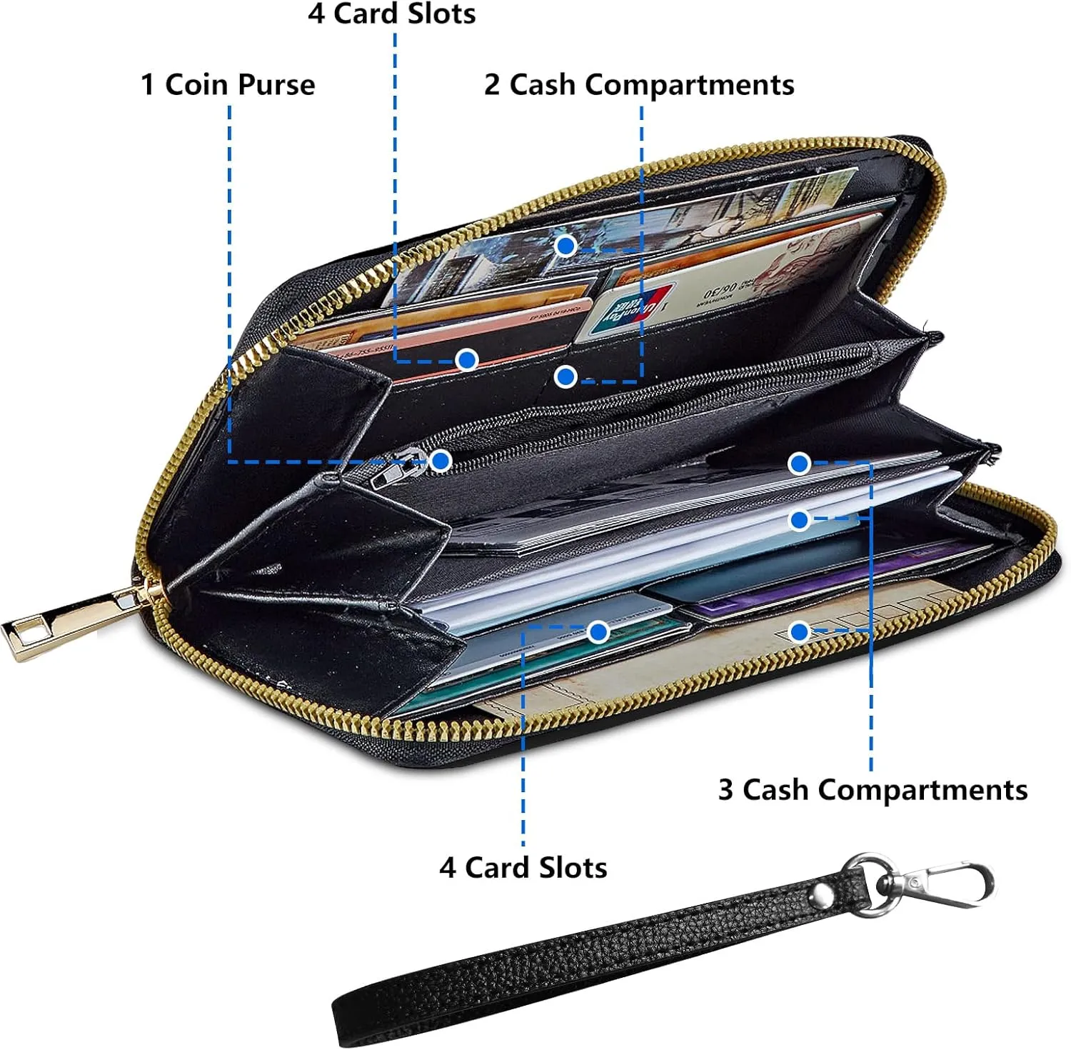Women's Wallets,Credit Card Holder Money Leather Long Wallet with Wristlet,Large Capacity with Zip-Around Phone Purse for Women Ladies Girls,Cherry Blossoms